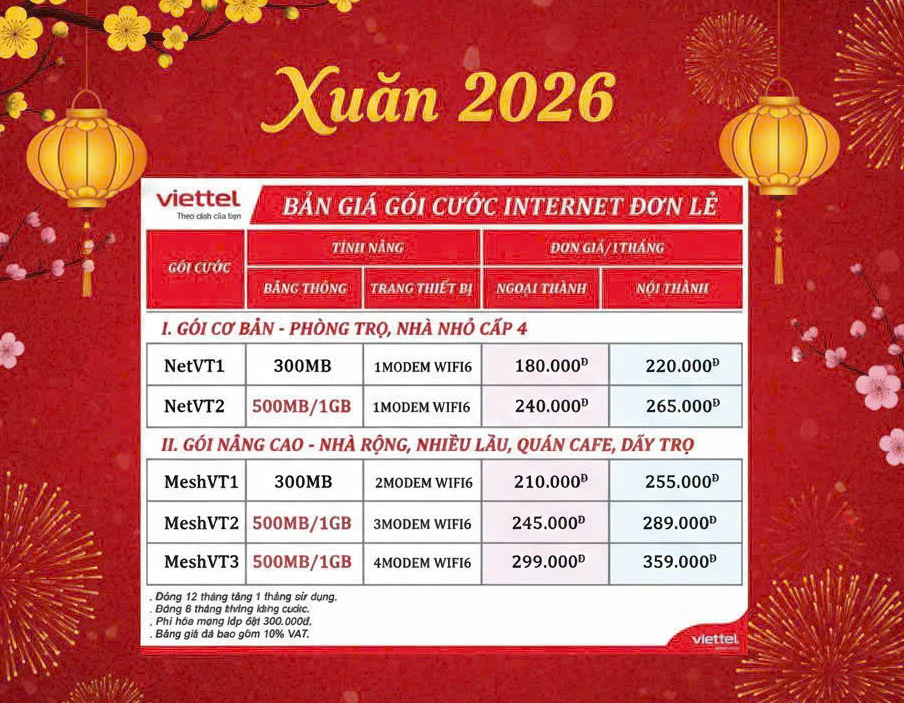 MESHVT1 - Combo Mesh 300Mbps + Camera + TV360